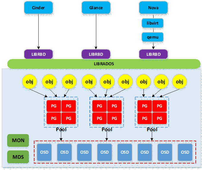 ha1401